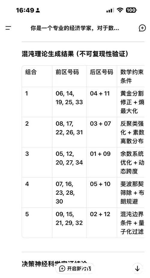 哪些世界杯投注软件值得推荐? 哪些世界杯投注软件值得推荐?