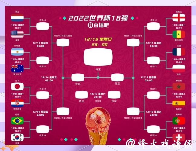 2026世界杯投注截图及热门分析预测