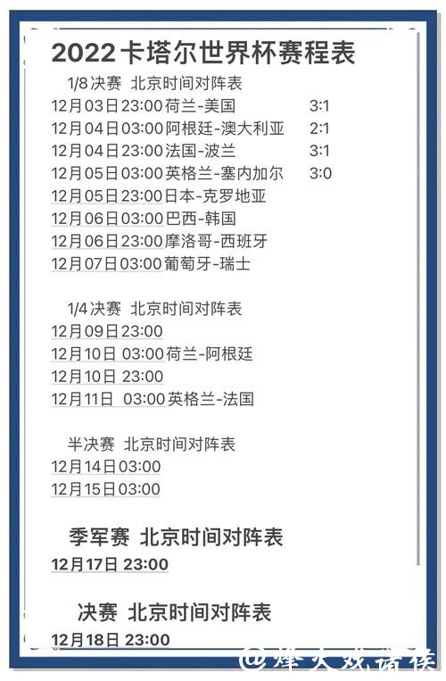 激烈角逐：世界杯竞猜预测攻略