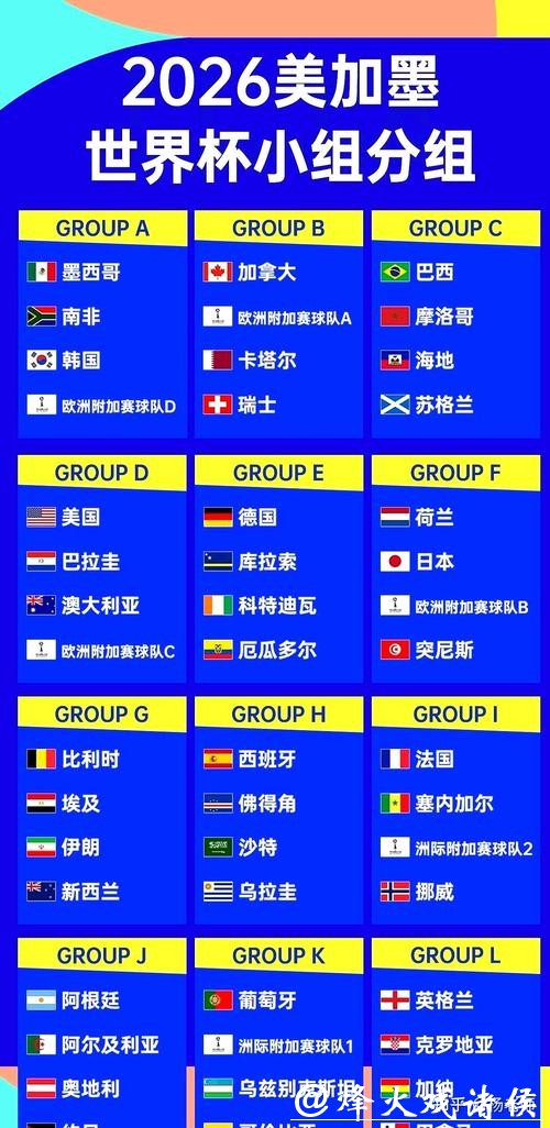 2026年世界杯在线滚球平台推荐指南