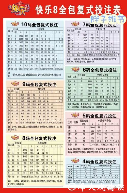 详解世界杯手机投注攻略，轻松上手！