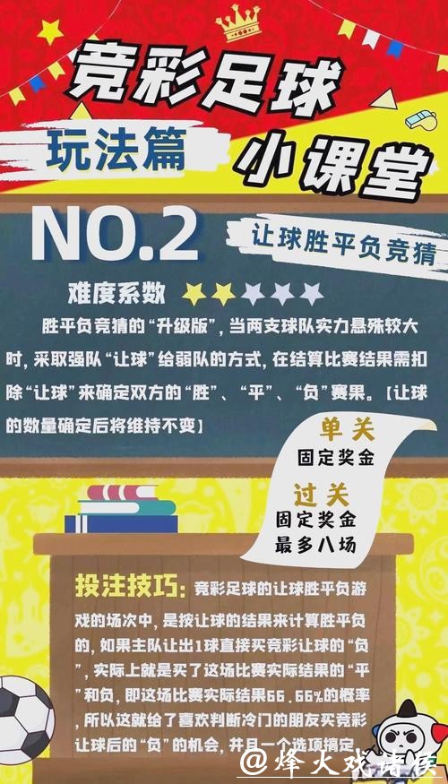 全面解析世界杯体育投注攻略与技巧 全面解析世界杯体育投注攻略与技巧