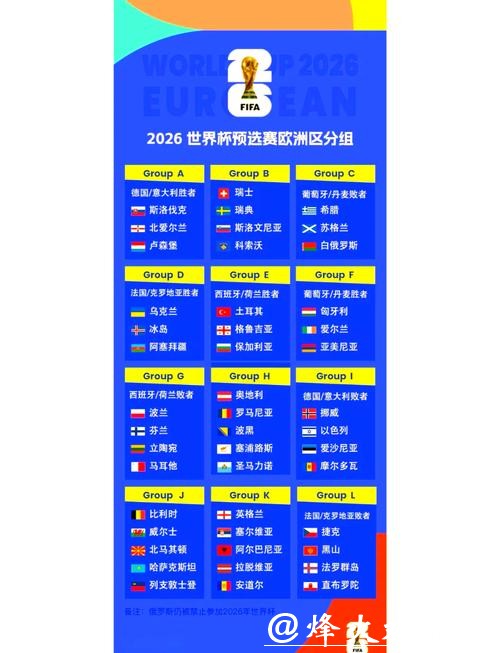 全面解析2026世界杯赛事详情与亮点